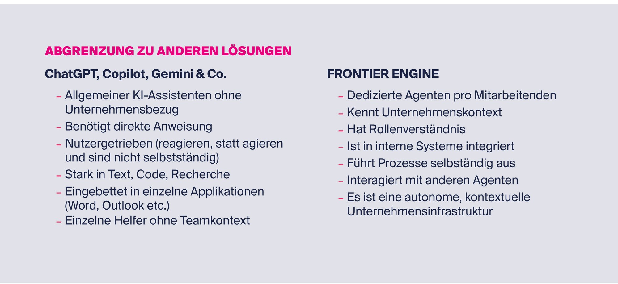Epic Fusion Frontier Engine vs. andere KI