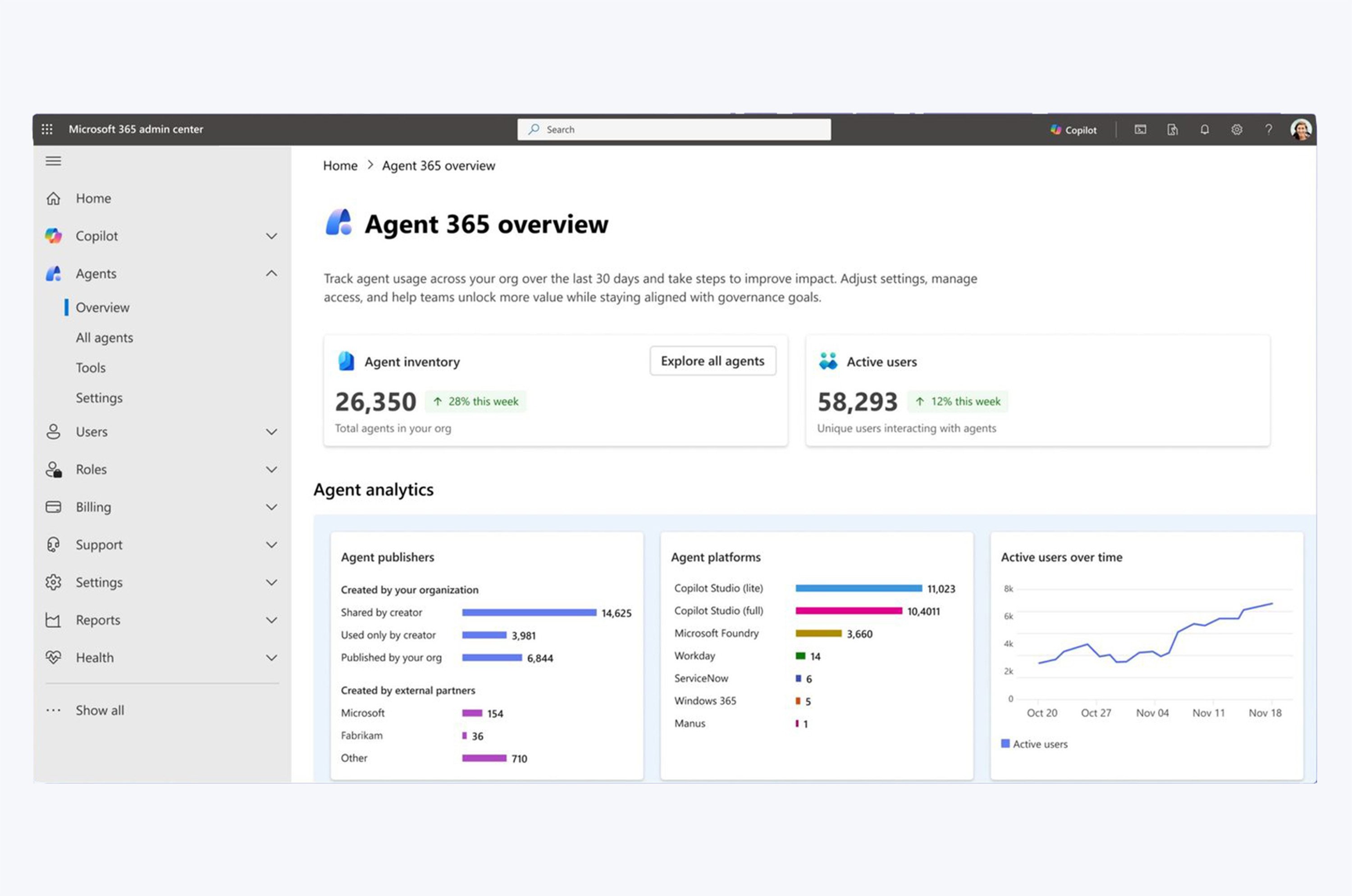 Microsoft Agent 365 Sichtbarkeit und Übersicht