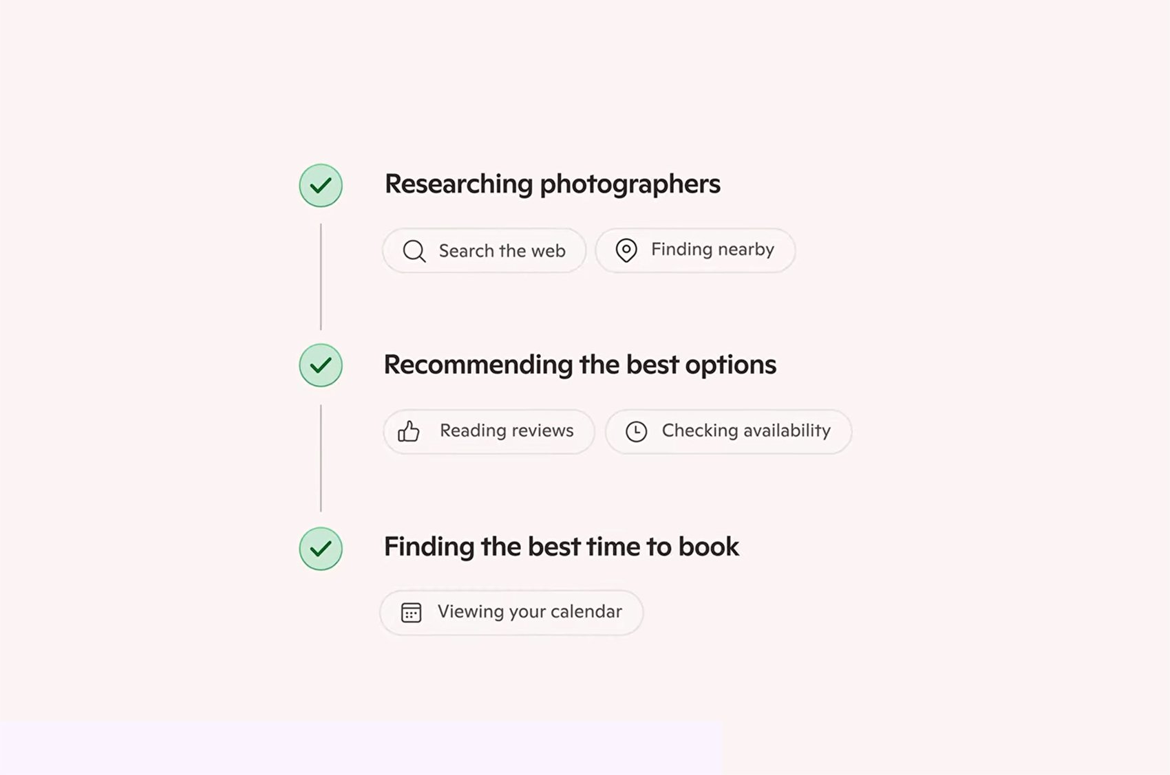 Microsoft Copilot Tasks Beispiel Fotograf suchen und buchen